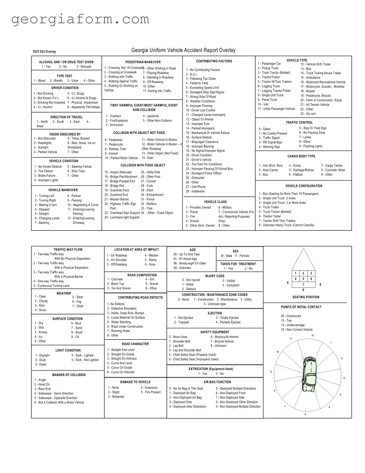 Free Georgia Uniform Vehicle Accident Overlay Template in PDF