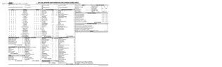 Free Georgia Road Test Score Template in PDF